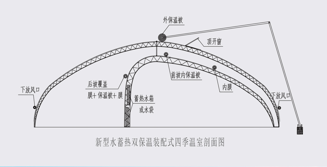 大路鎮(zhèn)苗家灘社區(qū)項目-智能溫室、日光溫室建設(shè)項目_06.jpg